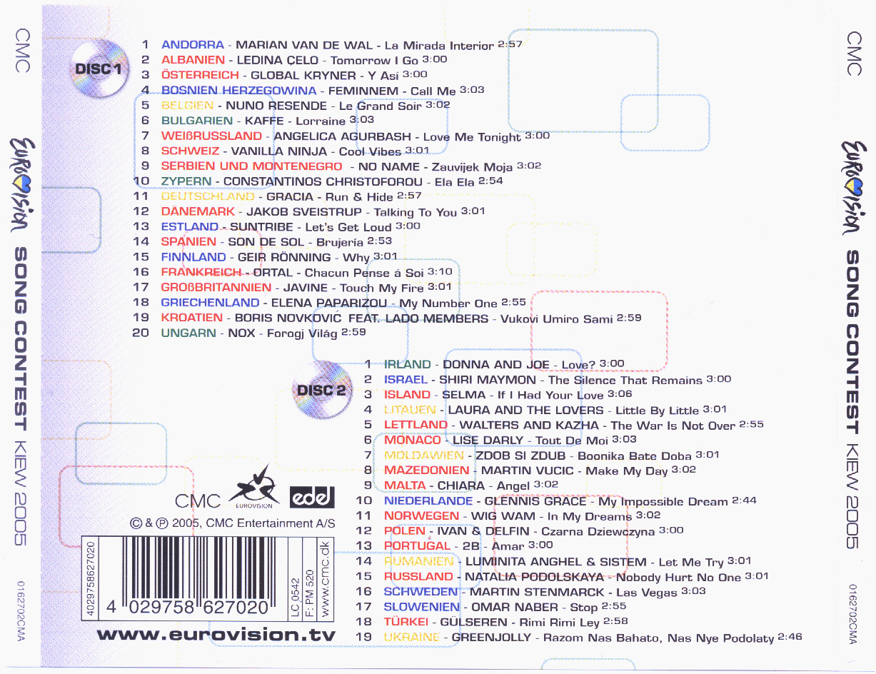 Eurovision Song Contest 2005; Kiev : Back